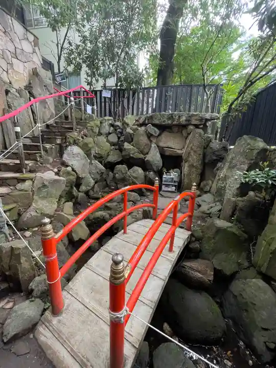 深澤神社(東京都)