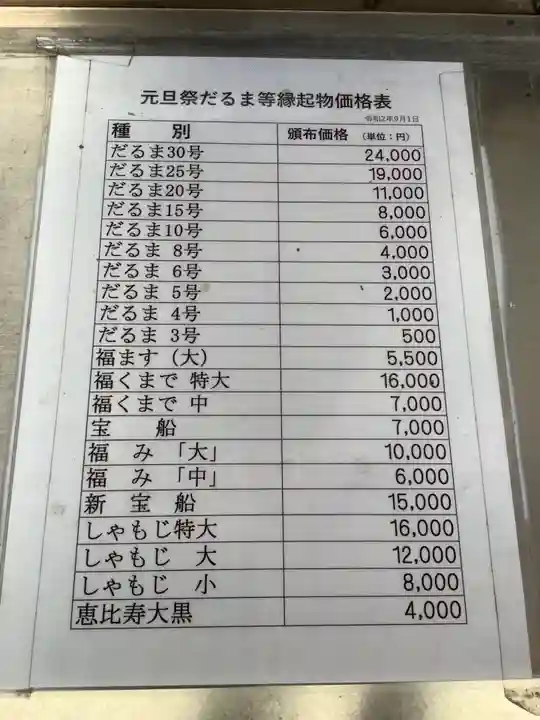 五社稲荷社の授与品その他