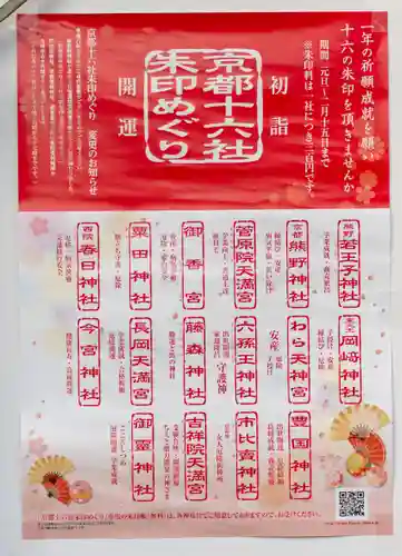 西院春日神社(京都府)