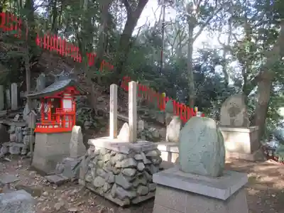 義照稲荷神社・稲荷命婦元宮（建勲神社末社）(京都府)