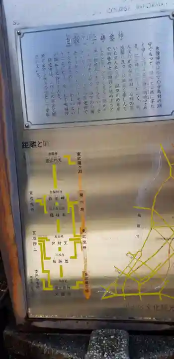 白鬚神社の歴史