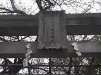 千住本氷川神社(東京都)