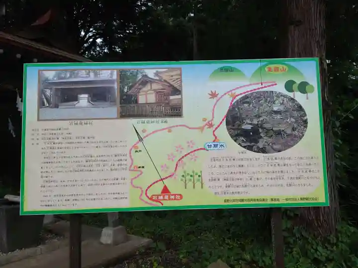 石楯尾神社のその他建物