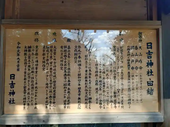日吉神社(東京都)