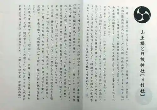 大森山王日枝神社(東京都)