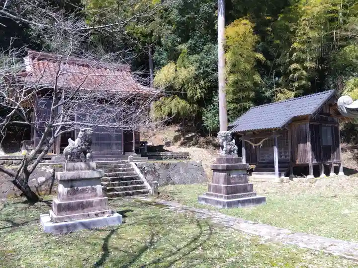 市王子神社(福井県)