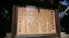 猿江神社の歴史