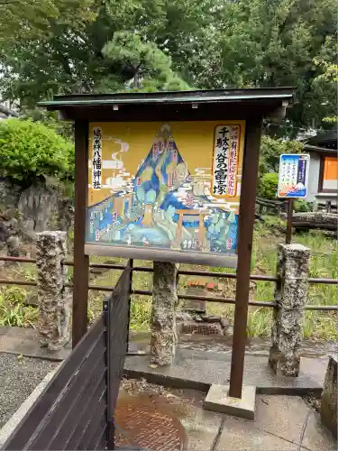 鳩森八幡神社のその他建物