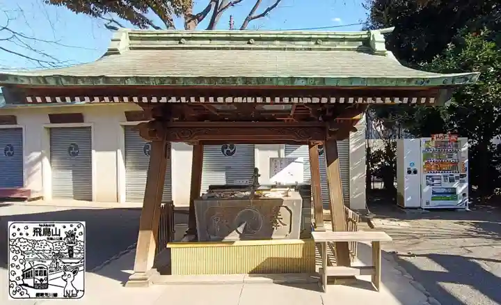 七社神社(東京都)