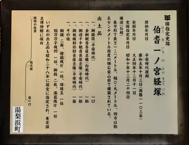 倭文神社(鳥取県)