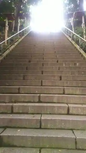 大國魂神社の山門・神門