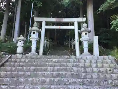 福王神社(三重県)