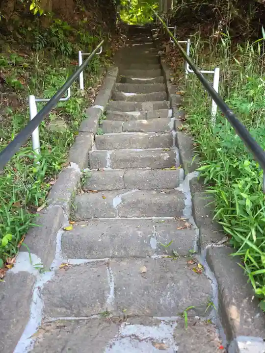 鎌足稲荷神社(鎌足稲荷社)(神奈川県)