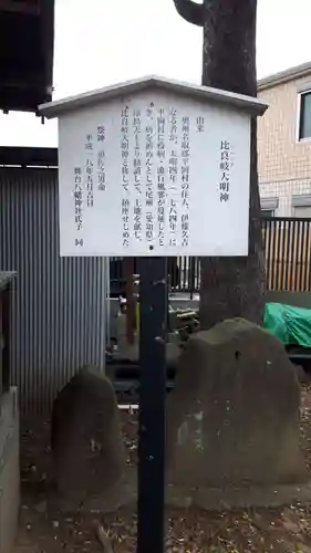 舞台八幡神社の歴史