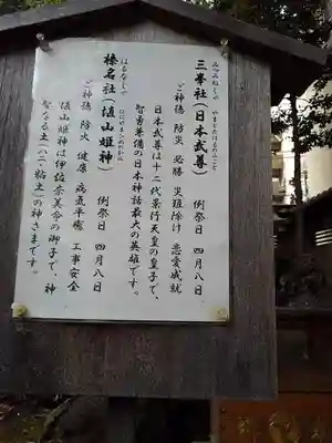 天祖神社の歴史