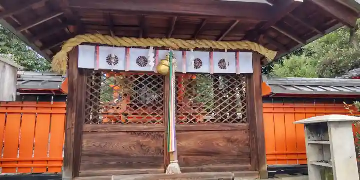 福王子神社(京都府)