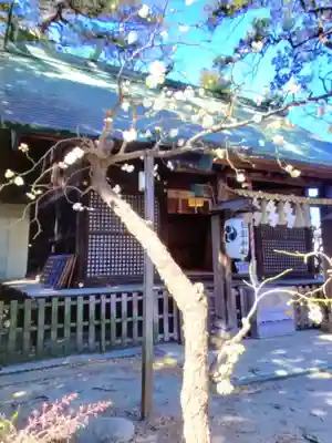 田端神社(東京都)