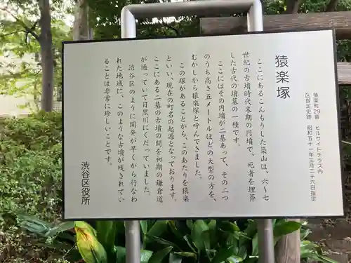 猿楽神社(東京都)