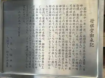 鳩森八幡神社(東京都)