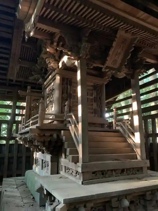 八幡神社(千葉県)