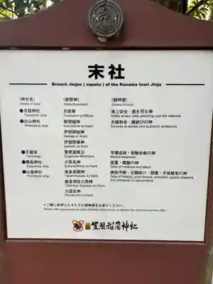 笠間稲荷神社(茨城県)