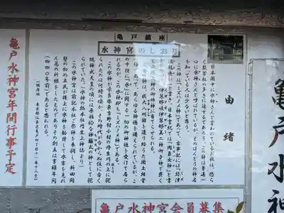 亀戸水神社(東京都)