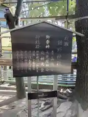 杭瀬熊野神社(兵庫県)