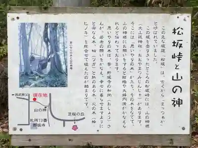 葛葉稲荷神社のその他建物