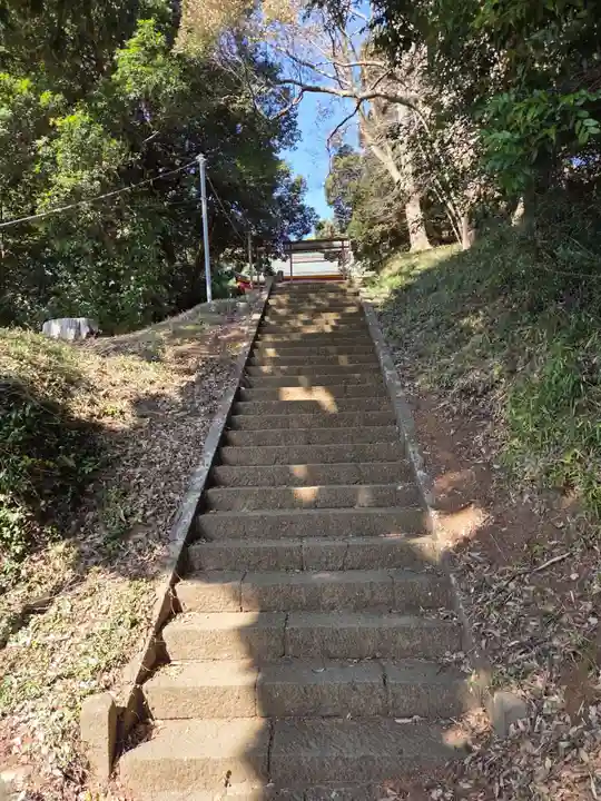 百草八幡神社(東京都)