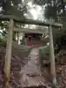 八坂神社(千葉県)