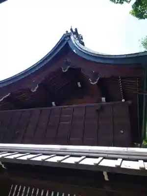 桃山天満宮の本殿・本堂