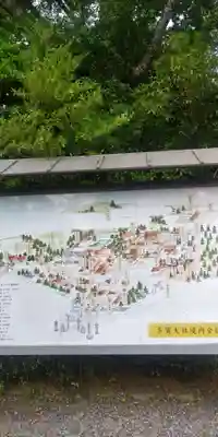 多賀大社のその他建物