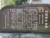 竹塚神社の歴史