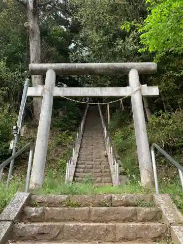 稲荷神社(千葉県)