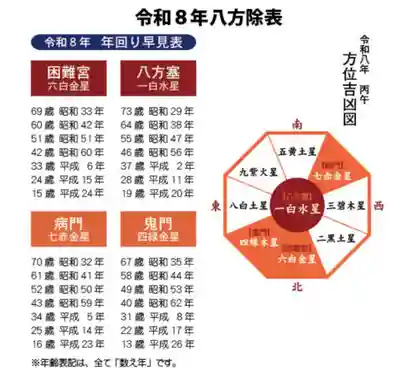 瀧宮神社(広島県)