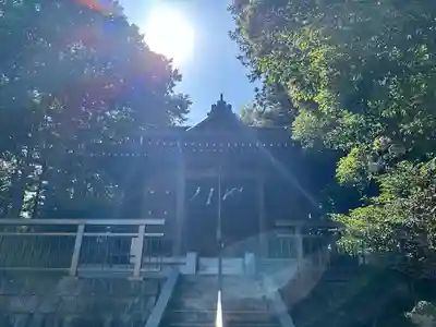 北八幡神社(東京都)
