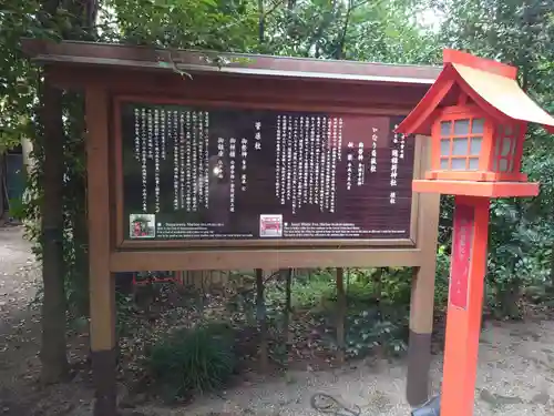 冠稲荷神社の歴史