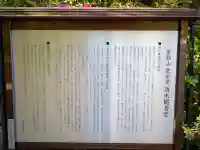 清水観音堂(東京都)