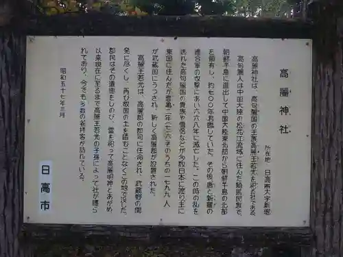 高麗神社の歴史