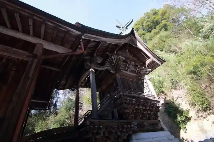 田村大元神社の本殿