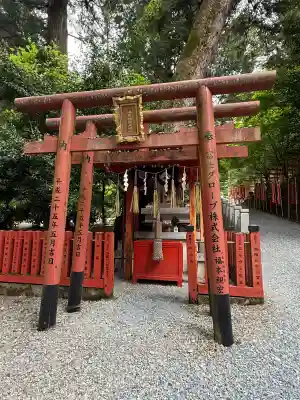 安志稲荷神社の{uncategorized: "未分類", other: "その他", undefined: "問題あり", building: "その他建物", grave: "お墓", sacred_gate: "鳥居", guardian: "狛犬", statue: "像", buddha: "仏像", history: "歴史", nature: "自然", garden: "庭園", animal: "動物", pagoda: "塔", temizu: "手水舎", mountain_gate: "山門・神門", sanctuary: "本殿・本堂", subordinate: "末社・摂社", art: "芸術", scenery: "景色", jizo: "地蔵", ema: "絵馬", goshuin: "御朱印", omikuji: "おみくじ", items: "授与品その他", amulet: "お守り", goshuincho: "御朱印帳", eats: "食事", festival: "お祭り", votive_dance: "神楽", shichigosan: "七五三参", wedding: "結婚式", experience: "体験その他", initially: "初詣", around: "周辺", anti_infection: "感染症対策"}