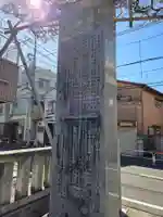 小右衛門稲荷神社(東京都)