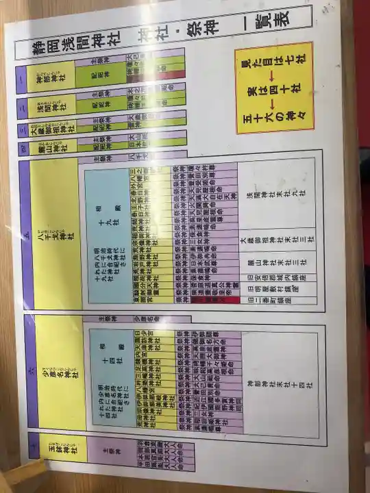 静岡浅間神社(静岡県)