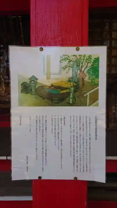 長楽寺のその他建物