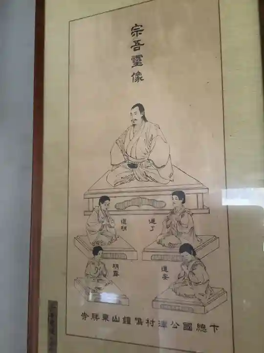 佐倉宗吾大明神の本殿・本堂