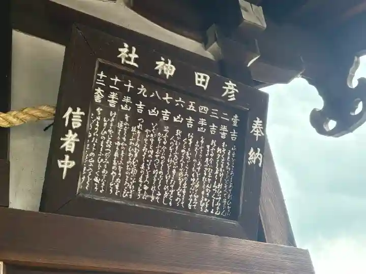 彦田稲荷神社の{uncategorized: "未分類", other: "その他", undefined: "問題あり", building: "その他建物", grave: "お墓", sacred_gate: "鳥居", guardian: "狛犬", statue: "像", buddha: "仏像", history: "歴史", nature: "自然", garden: "庭園", animal: "動物", pagoda: "塔", temizu: "手水舎", mountain_gate: "山門・神門", sanctuary: "本殿・本堂", subordinate: "末社・摂社", art: "芸術", scenery: "景色", jizo: "地蔵", ema: "絵馬", goshuin: "御朱印", omikuji: "おみくじ", items: "授与品その他", amulet: "お守り", goshuincho: "御朱印帳", eats: "食事", festival: "お祭り", votive_dance: "神楽", shichigosan: "七五三参", wedding: "結婚式", experience: "体験その他", initially: "初詣", around: "周辺", anti_infection: "感染症対策"}