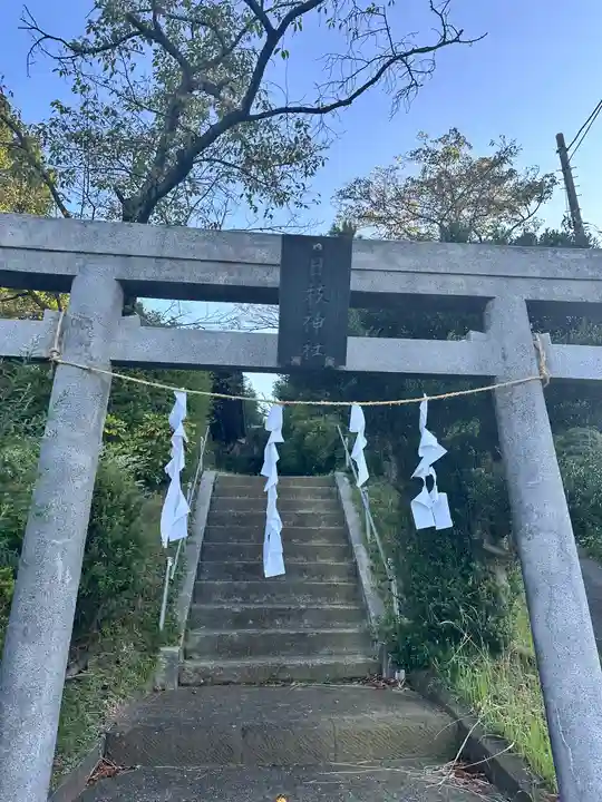 山王山日枝神社(東京都)