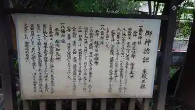 小平神明宮の歴史