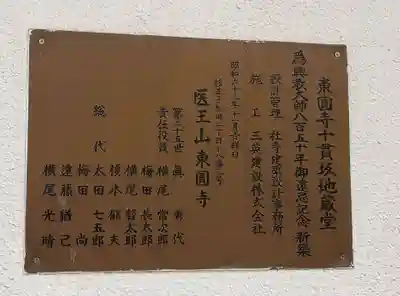 十貫坂地蔵堂(東京都)