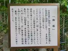 新田神社の歴史